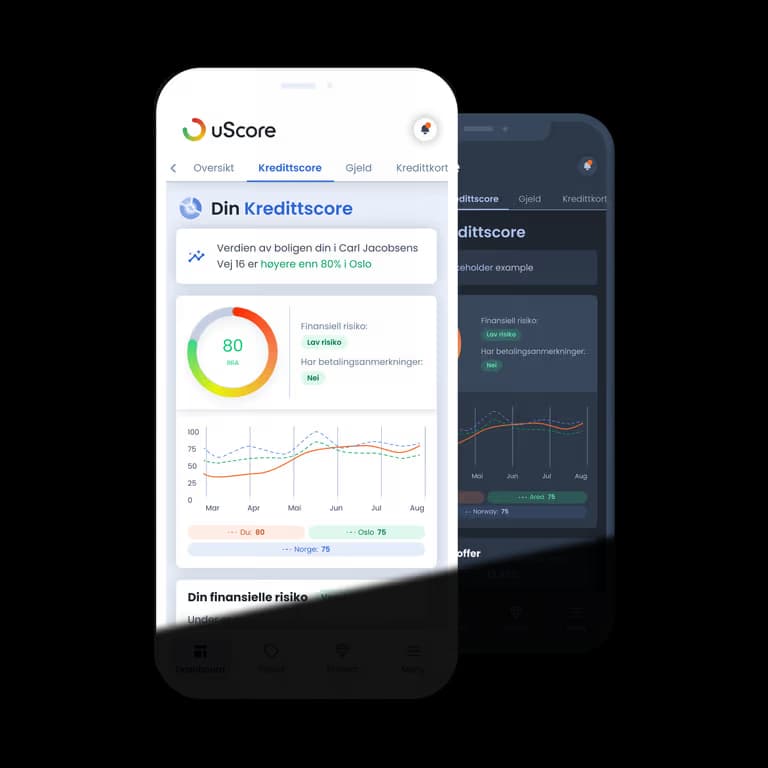 uScore – sjekk kredittscoren din