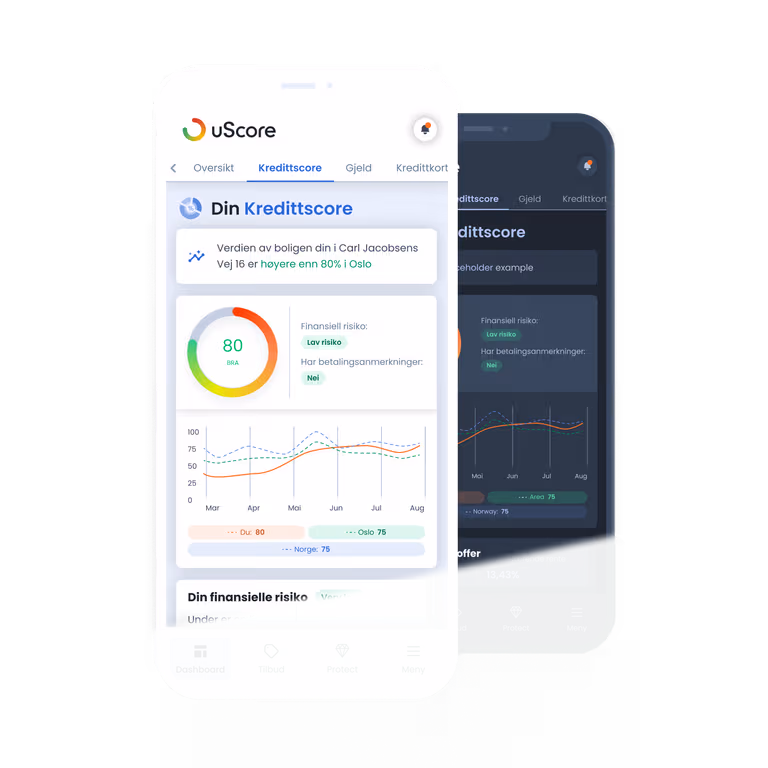 uScore – sjekk kredittscoren din